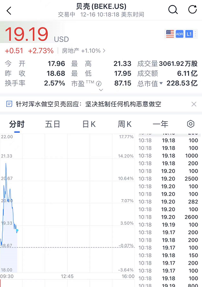 重磅突发！信用卡收紧？最严新规：不得用于偿还贷款、投资！女子举报“前婆婆”吃空响：前公公也被调查！贝壳遭浑水做空，最新回应